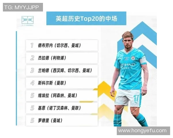 历史五大边锋足球明星的辉煌成就与影响力解析